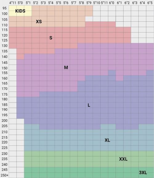 Adrenalease Sizing Chart